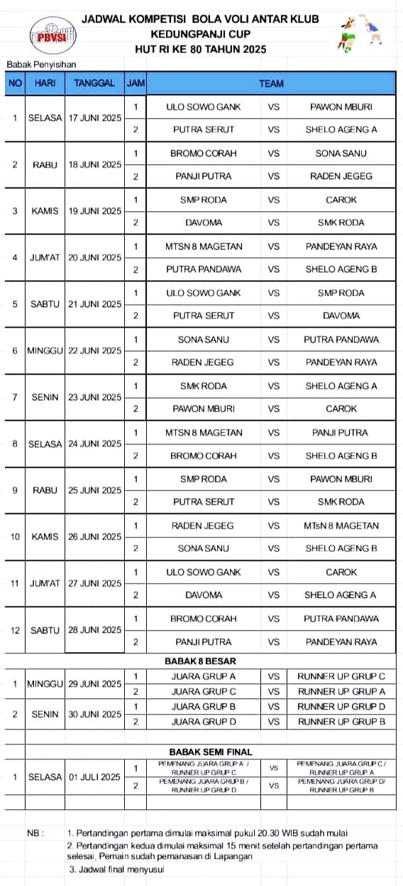 JADWAL KOMPETISI BOLA VOLI SE DESA KEDUNGPANJI 